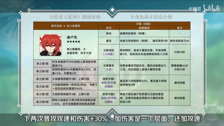 【猫叔】怪物猎人NS版？要来了吗？~~~ 2020-09-14 18点场