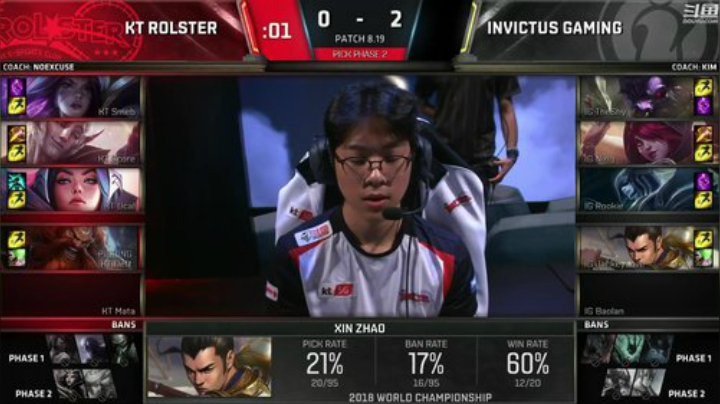 【英雄联盟】英雄联盟赛事的精彩时刻 20200915 22点场