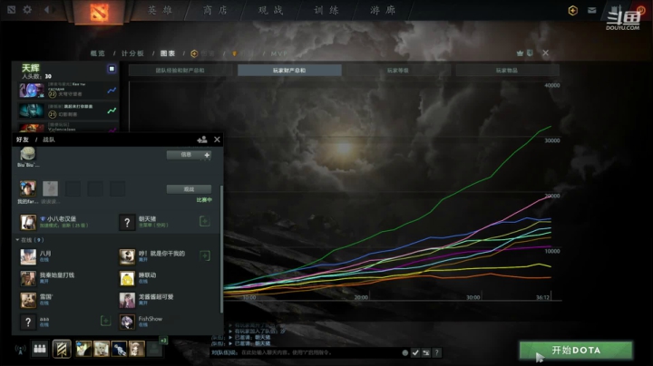 高压锅dota，best dota 2020-09-18 18点场