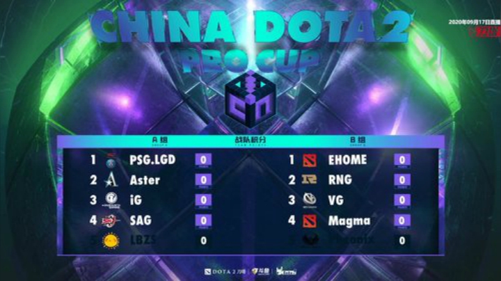 IMBA DOTA2 职业杯 LGD-Aster#1