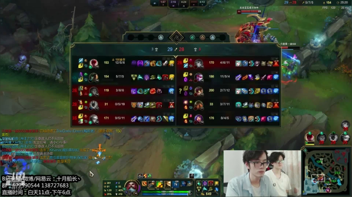 大师0点，到王者需要多久？ 2020-09-21 15点场