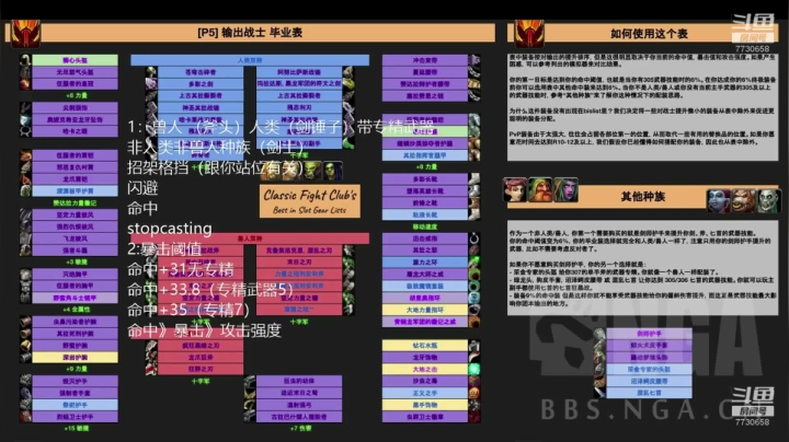 KBZ配装分享+卡英勇分享 2020-09-20 08点场