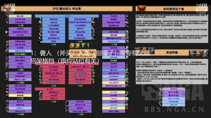 LM日天锤KBZ晚上BWL伤害秀 2020-09-19 08点场