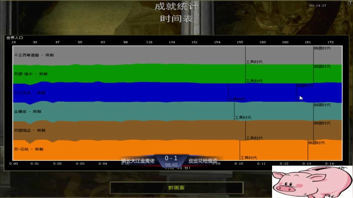 苏盟群娱乐局皮皮组3：1镇长组