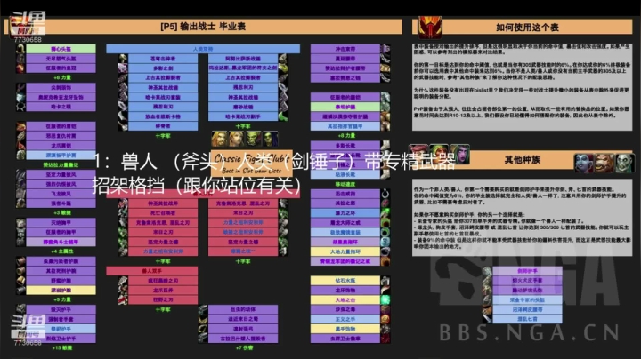 KBZ配装分享+卡英勇分享 2020-09-20 10点场