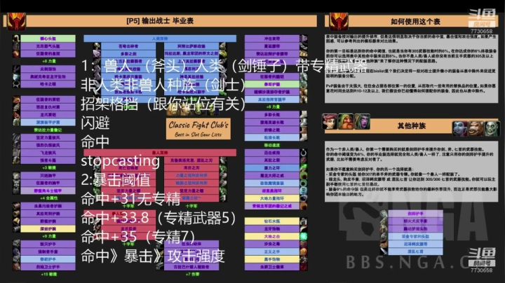 LM日天锤KBZ晚上BWL伤害秀 2020-09-19 06点场
