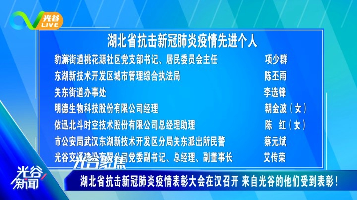 第十一周光谷新闻-周二版0922