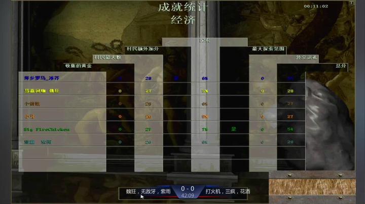 萍乡冰芥罗马复兴直播 2020-09-24 19点场
