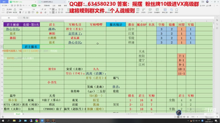 水友大战-极致策略 2020-09-27 21点场