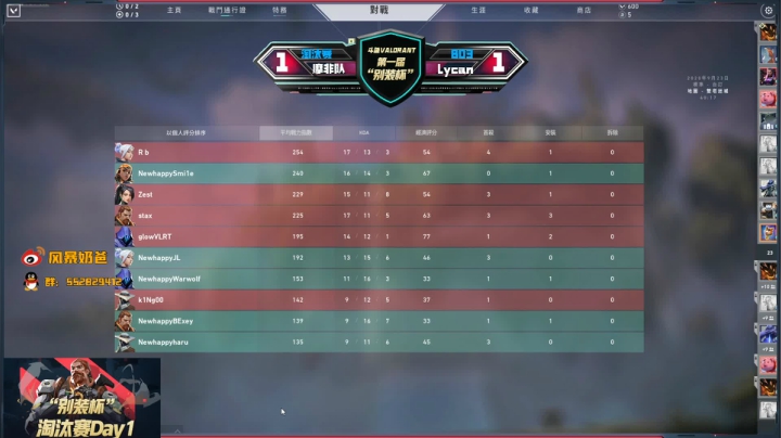 18点直播别装杯淘汰赛 2020-09-23 15点场