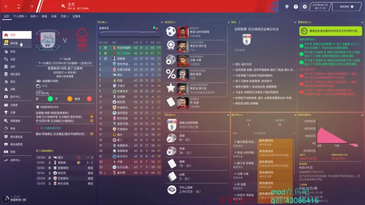 诺丁汉第一赛季 2020-09-28 11点场