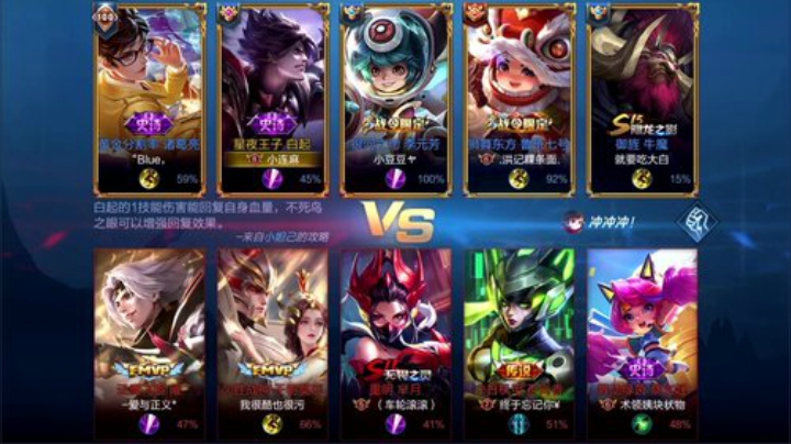 【王者荣耀】林蒙m的精彩时刻 20200930 08点场