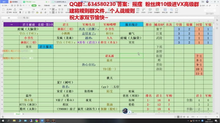 水友大战-极致策略 2020-10-01 19点场