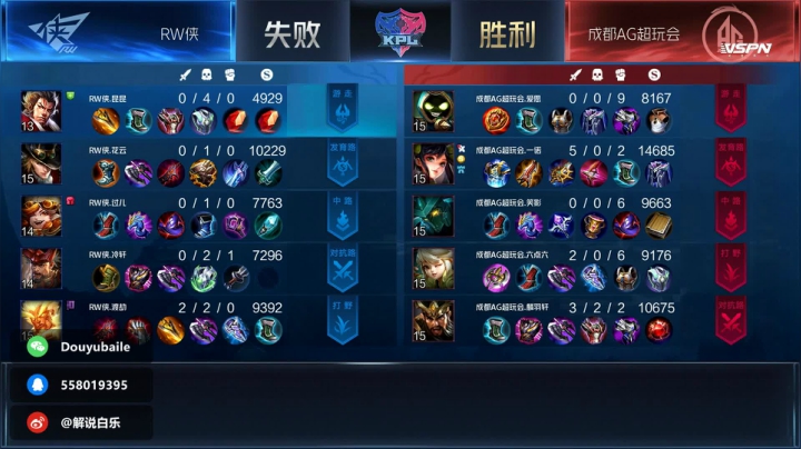 KPL常规赛 AG vs RW 2020-10-04 19点场