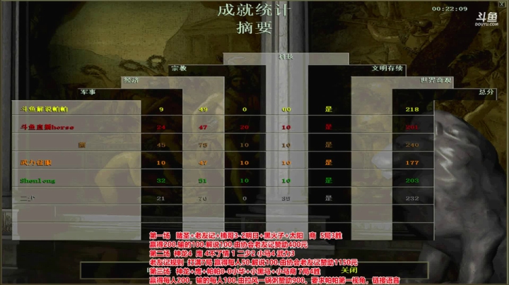 罗马复兴，巅峰对决 2020-10-07 22点场