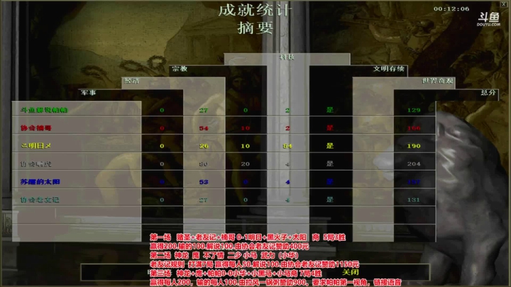 罗马复兴，巅峰对决 2020-10-07 18点场