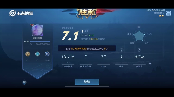 和小哥哥小姐姐一起王者和平衣衣小说 ！姉 2020-10-01 11点场