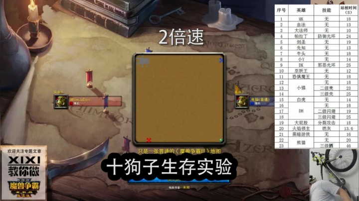 外传AO十狗子生存实验