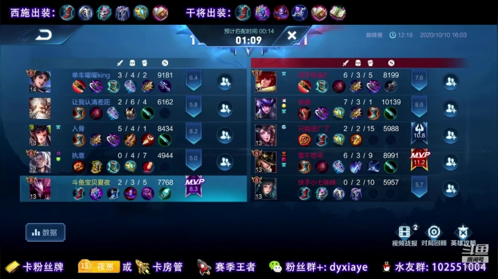 苦涩的周末 苦涩的巅峰赛 2020-10-10 16点场