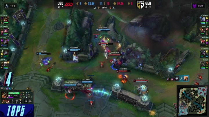 小组赛第七日TOP5：xiye辰星之女华光荡寰宇