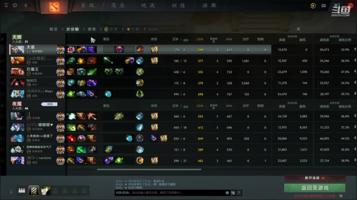 高压锅dota，best dota 2020-10-12 00点场