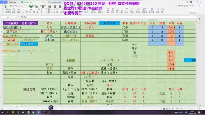 水友大战-极致策略 2020-10-11 20点场