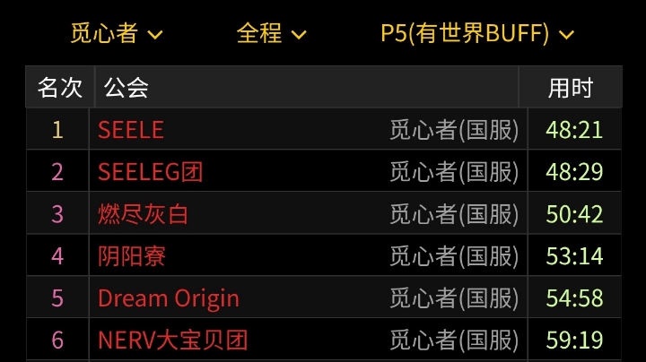 10.13觅心者Dream Origin竞速狂暴战视角