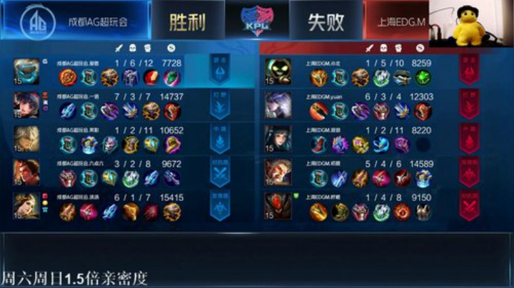 【王者荣耀】DL丶拖米的精彩时刻 20201018 20点场