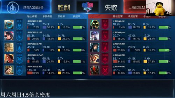 【王者荣耀】DL丶拖米的精彩时刻 20201018 20点场