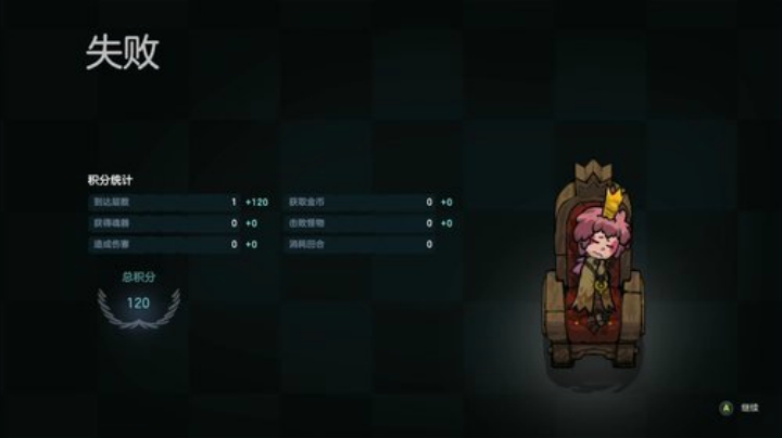 有点意思
