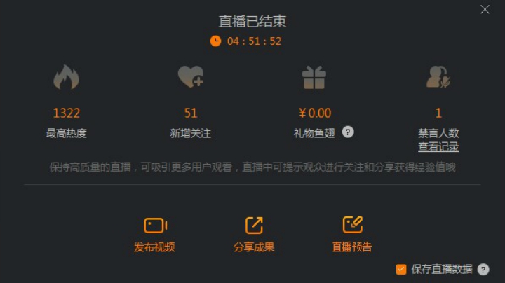 昔鑫：娱乐。自娱自乐。