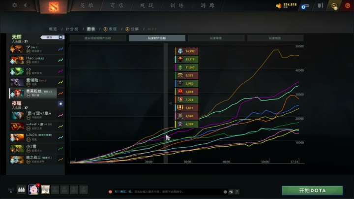 单排上10000！ 2020-10-20 01点场
