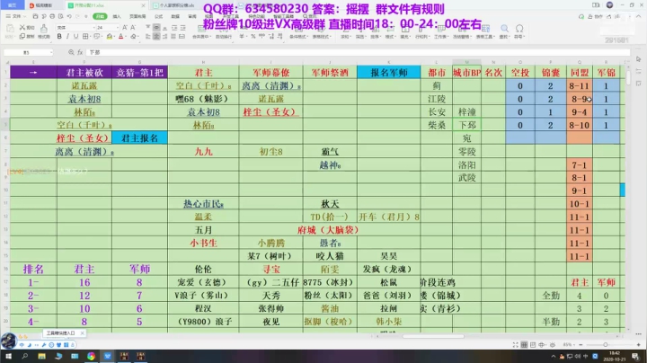 水友大战-极致策略 2020-10-21 18点场