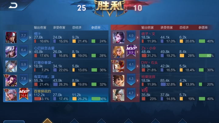 屠杀