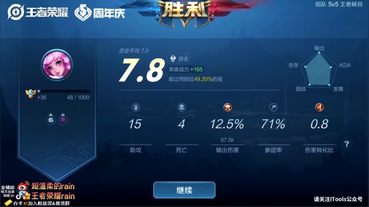 第一辅助2200巅峰冲前十！！！ 2020-10-23 19点场