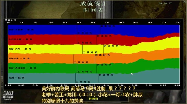 20201022老季+苦工+龙川 VS 小花+一灯-1农+胖叔