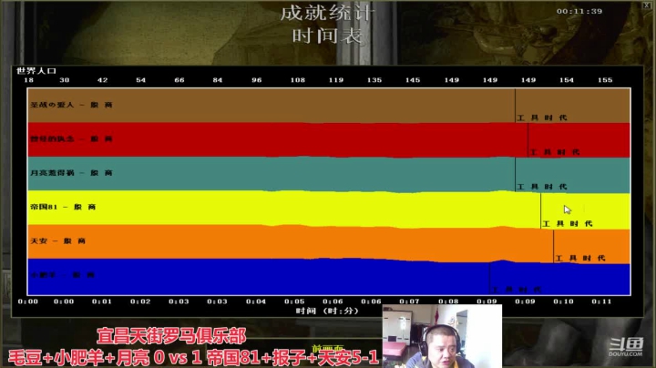 宜昌天街罗马俱乐部 2020-10-23 13点场