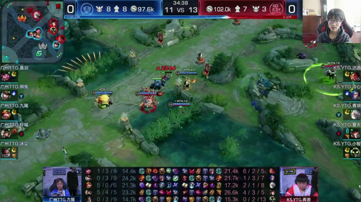 KS.YTG  VS  TTG 2020-10-25 14点场