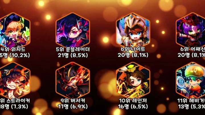 冒险岛2直播 冒险岛2直播解说视频 斗鱼直播