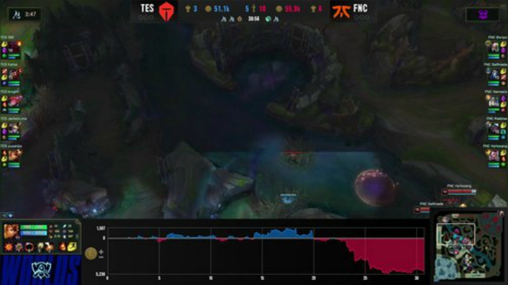 【英雄联盟】英雄联盟赛事的精彩时刻 20201027 21点场