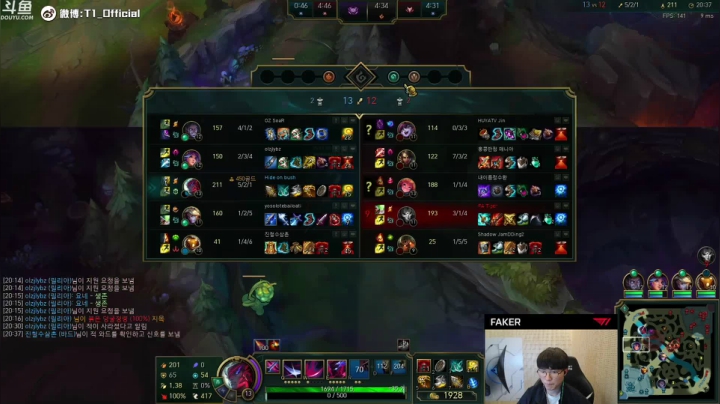 T1 Faker 2020-10-27 19点场