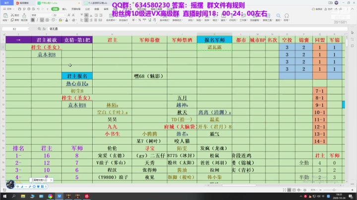 水友大战-极致策略 2020-10-24 17点场