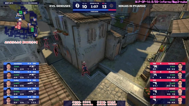 Day2 直播Blast EG NiP 2020-10-28 04点场