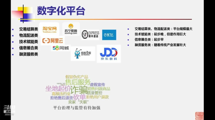 电商新业态与监管 2020-10-28 08点场