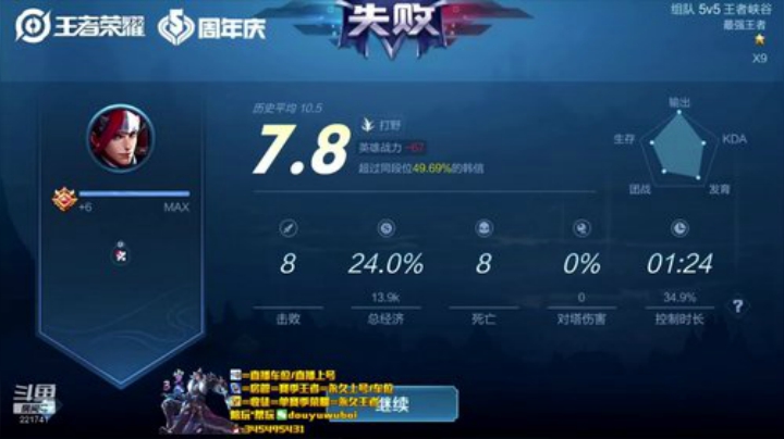 我在斗鱼看渝万单存3岁白阿文直播王者荣耀