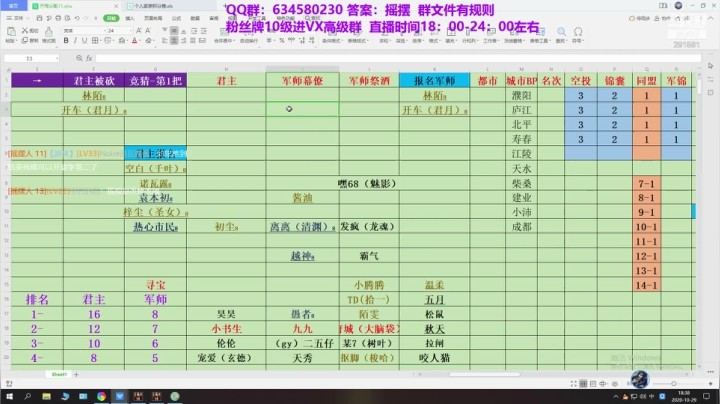 水友大战-极致策略 2020-10-29 17点场