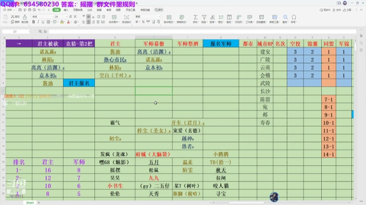 跟哥一起摇的精彩时刻 20201101 16点场