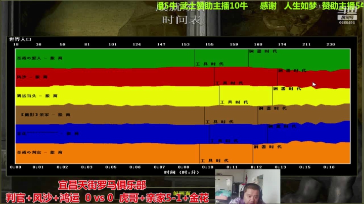 宜昌天街罗马俱乐部 2020-11-05 09点场