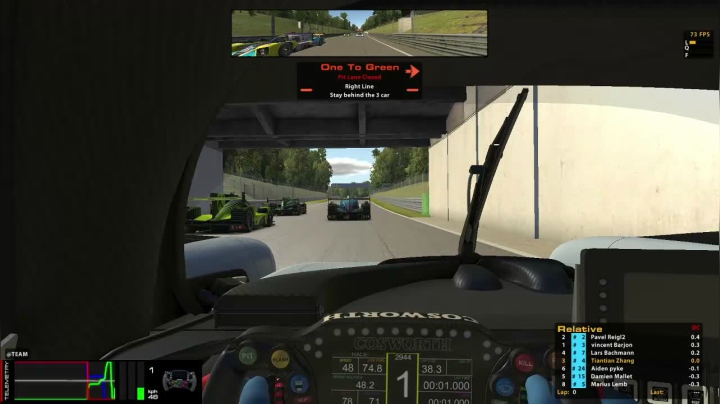 6hrs LMP2 @ Monza 2020-11-07 14点场