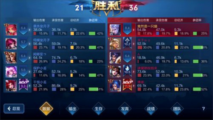【王者荣耀】骚白的精彩时刻 20201108 22点场